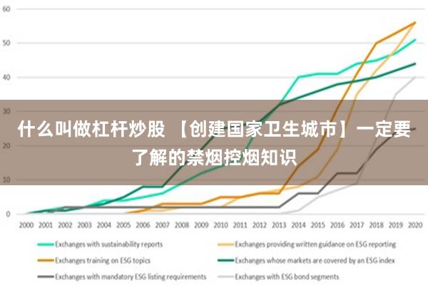 什么叫做杠杆炒股 【创建国家卫生城市】一定要了解的禁烟控烟知识