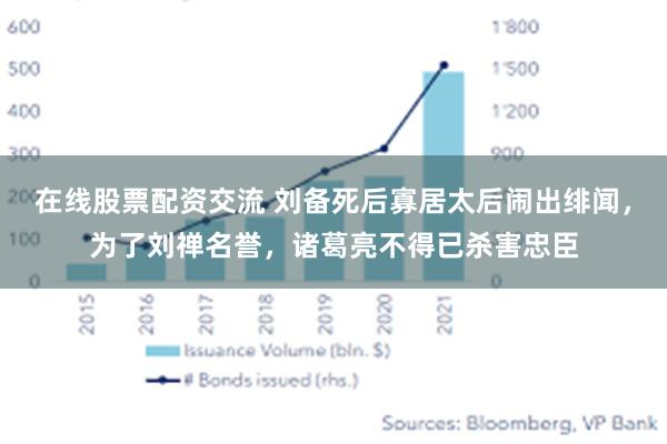 在线股票配资交流 刘备死后寡居太后闹出绯闻，为了刘禅名誉，诸葛亮不得已杀害忠臣