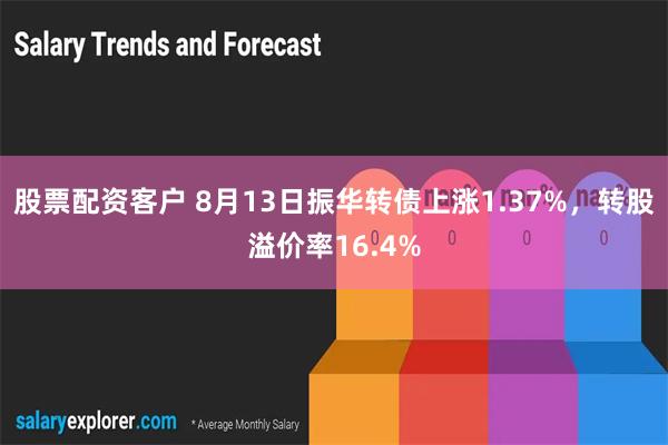 股票配资客户 8月13日振华转债上涨1.37%，转股溢价率16.4%