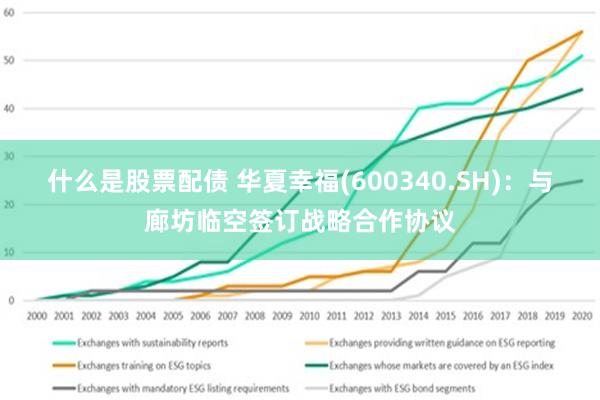 什么是股票配债 华夏幸福(600340.SH)：与廊坊临空签订战略合作协议