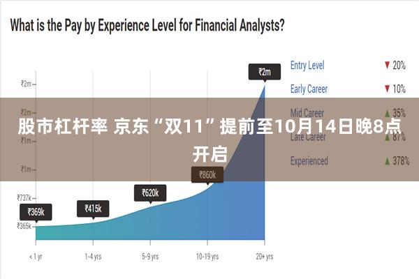 股市杠杆率 京东“双11”提前至10月14日晚8点开启