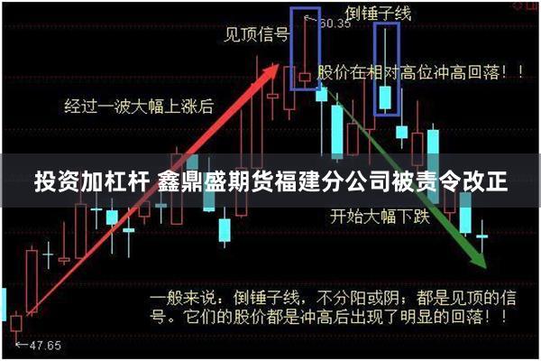 投资加杠杆 鑫鼎盛期货福建分公司被责令改正