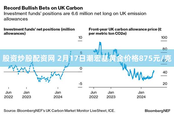 股资炒股配资网 2月17日潮宏基黄金价格875元/克